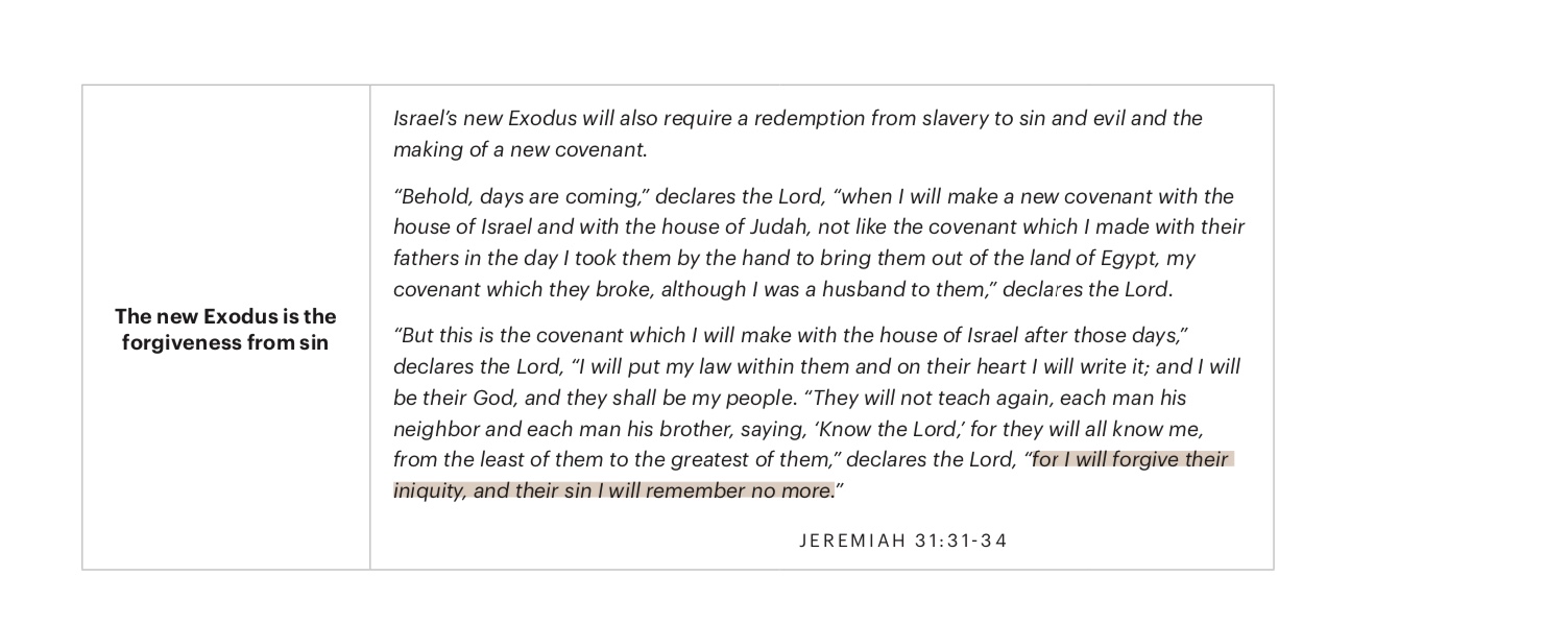 Exodus Narrative in Ephesians 1 referencing Jeremiah. 31:31-34